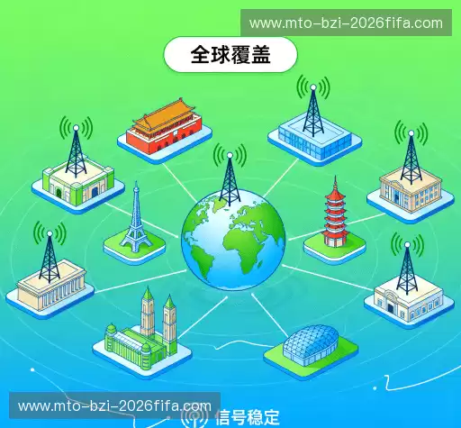 行业领先的理由